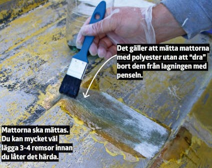 Så här arbetar du med glasfiber Så här arbetar du med glasfiber